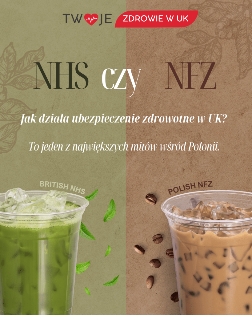 NHS NFZ